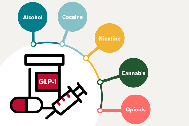 GLP-1 drugs show promise in fighting addiction